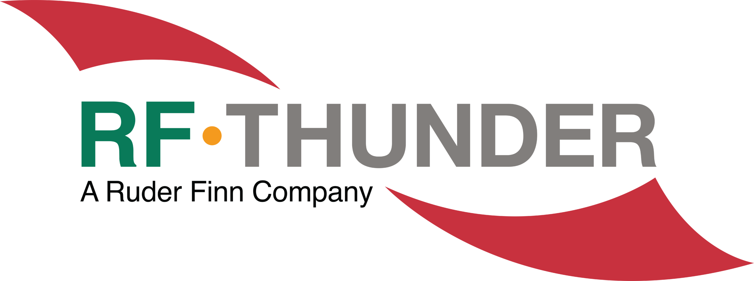 RFThunder